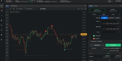 Aportunex Trading Dashboard